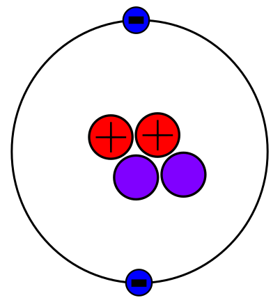 Helium Atom