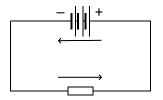 Elektronenstrom